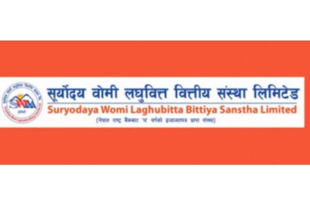 सूर्योदय वोमी लघुवित्तले गर्यो बोनस सेयर घोषणा
