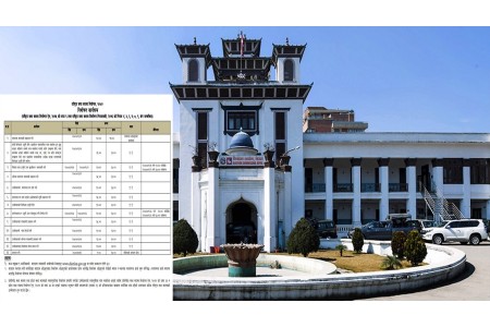 राष्ट्रियसभा निर्वाचनः पुस २३ गते उम्मेदवारी दर्ता गराइने