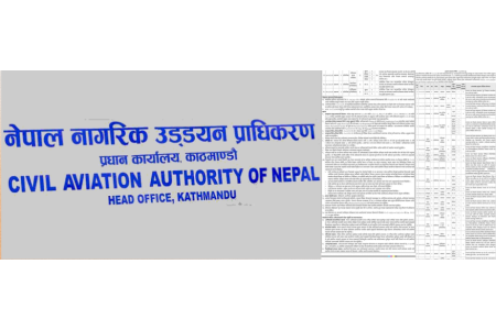 नागरिक उड्डयन प्राधिकरणले माग्यो विभिन्न पदमा ७५ जना कर्मचारी