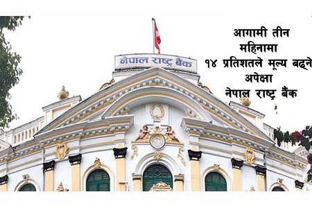 आगामी तीन महिनामा १४ प्रतिशतले मूल्य बढ्ने अपेक्षा नेपाल राष्ट्र बैंक