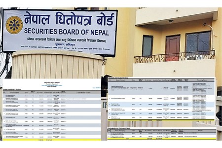 आईपीओ निष्काशनको ‘पाइपलाइन’मा २० कम्पनी