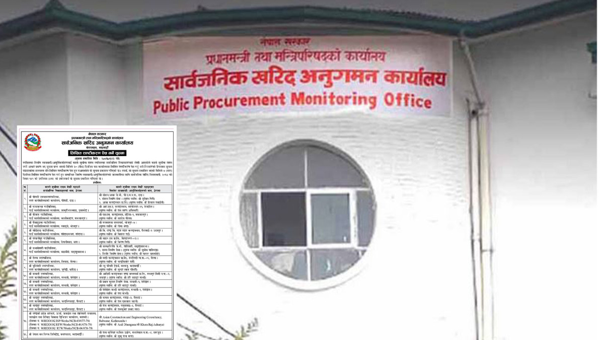 यी १७ निर्माण कम्पनीलाई कालोसूचीमा राखिंदै, ७ दिन भित्र स्पष्टीकरण पेश गर्न निर्देशन