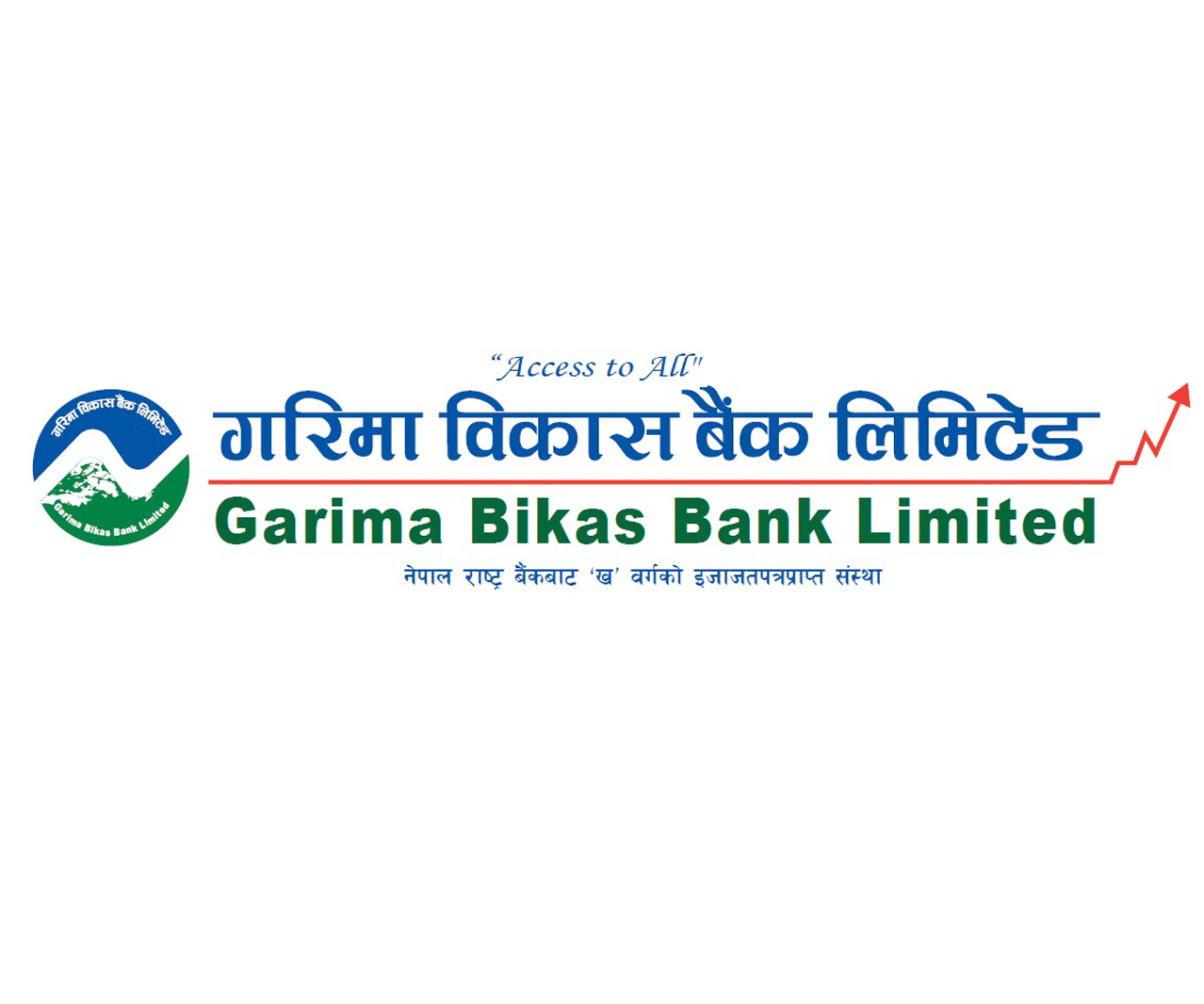 गरिमा विकास बैंकको कित्ता संस्थापक सेयर बिक्रीमा, कसले आवेदन दिन पाउने